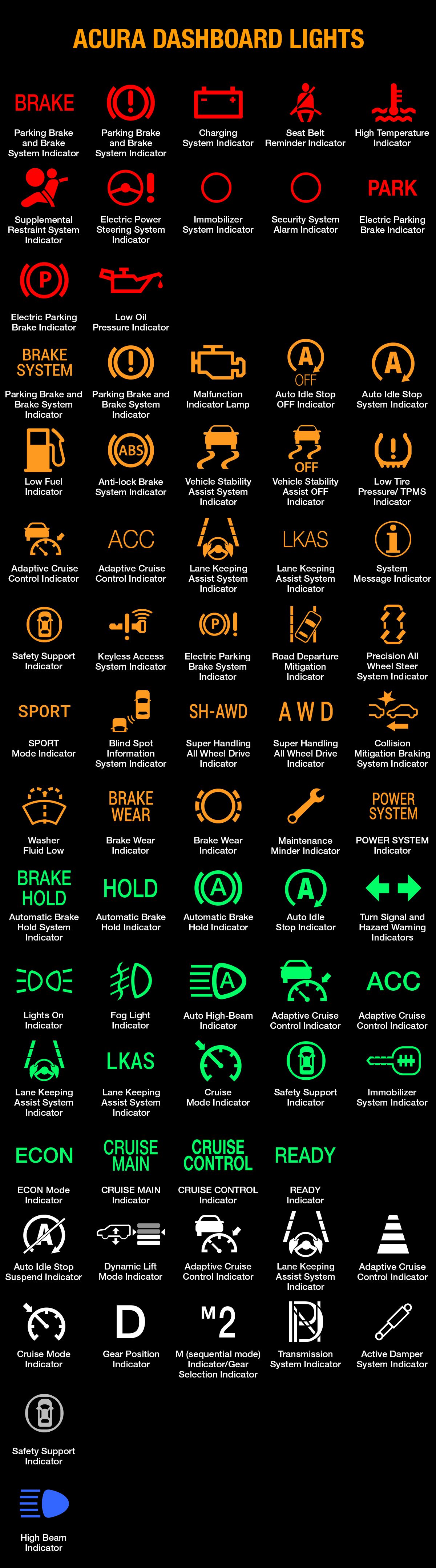 ACURA WARNING LIGHTS AND INDICATORS