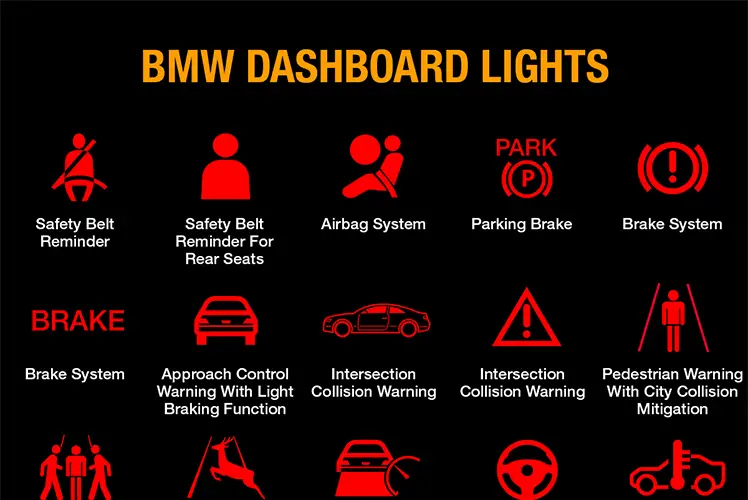 BMW dashboard symbols