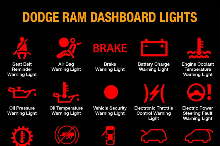 dodge ram warning light symbol guide