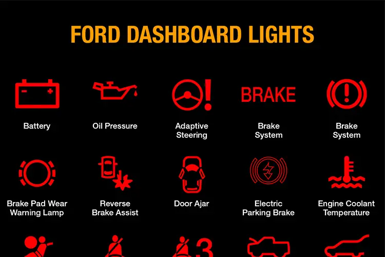 Ford Warning Light Guide: What Do the Icons Mean? - Ford Lincoln of  Cookeville