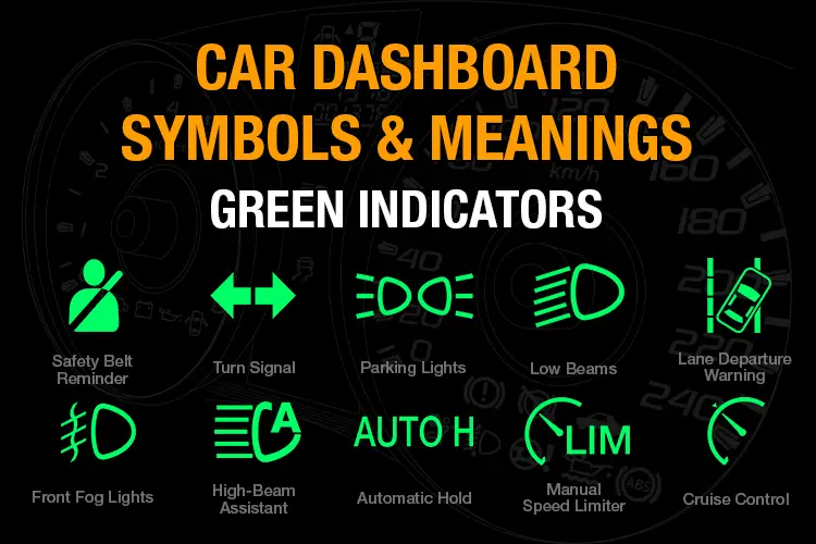 Green Car Dashboard Symbols and Meanings