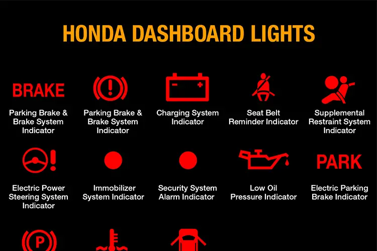HONDA WARNING LIGHTS AND INDICATORS