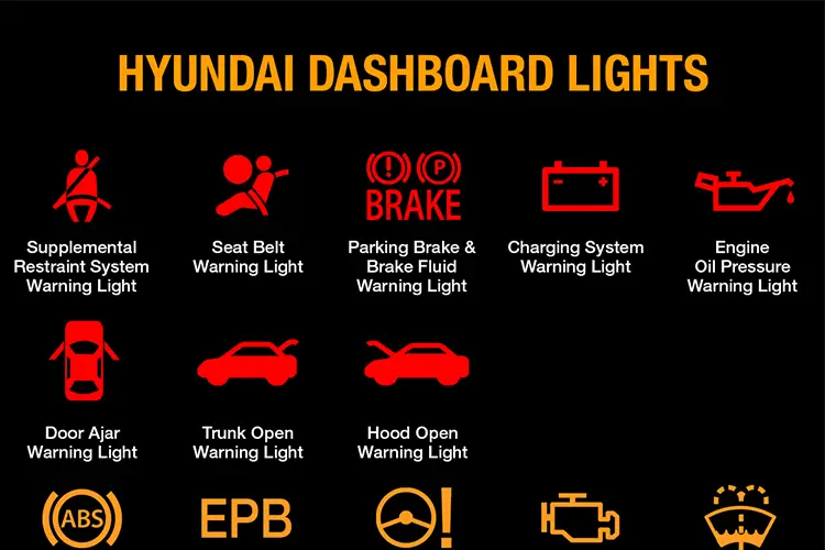 HYUNDAI WARNING LIGHTS AND INDICATORS