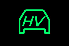 HV Indicator