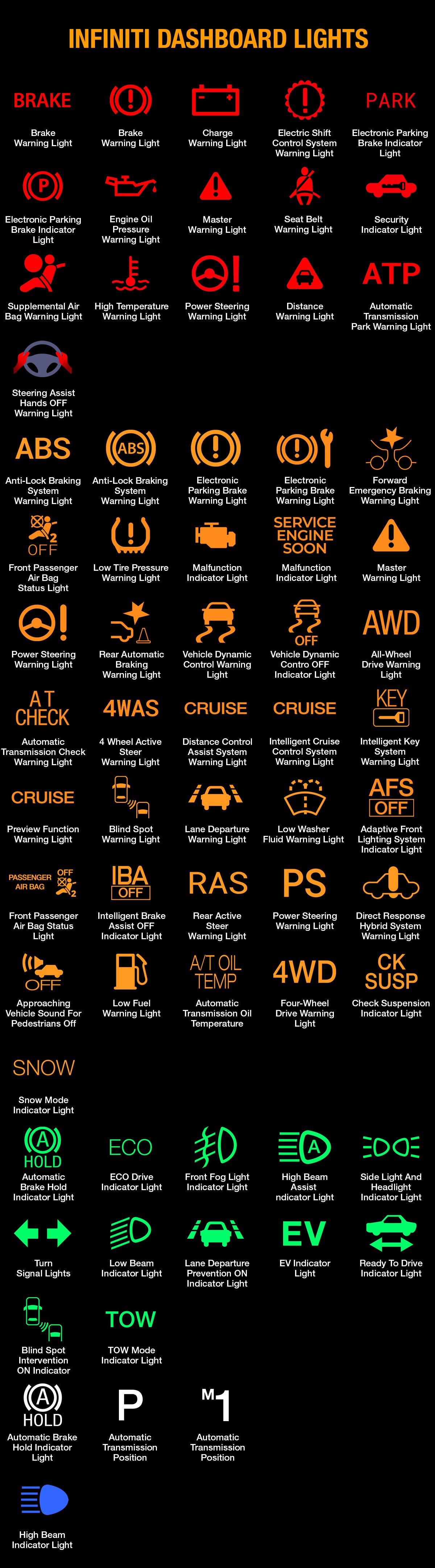 INFINITI WARNING LIGHTS AND INDICATORS