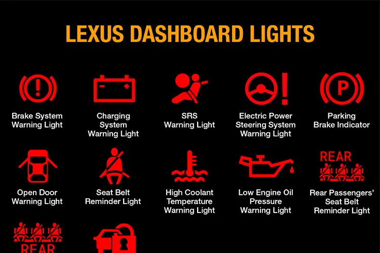 LEXUS WARNING LIGHTS AND INDICATORS