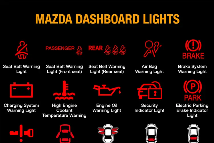 mazda dashboard lights
