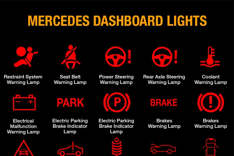 Dashboard Lights Advisor Everything About Your Dashboard Lights and Meanings
