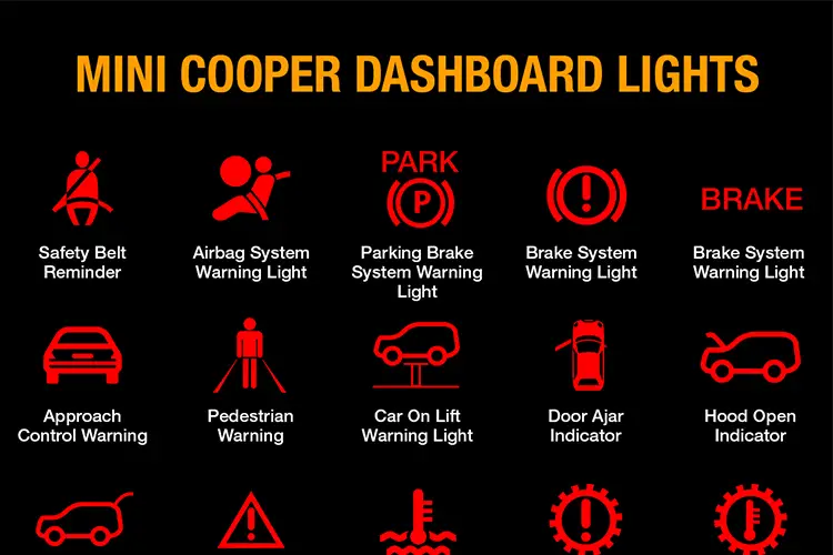 Mini Cooper warning lights