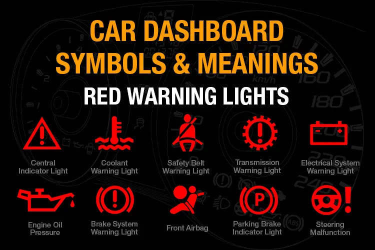 Red Car Dashboard Symbols and Meanings