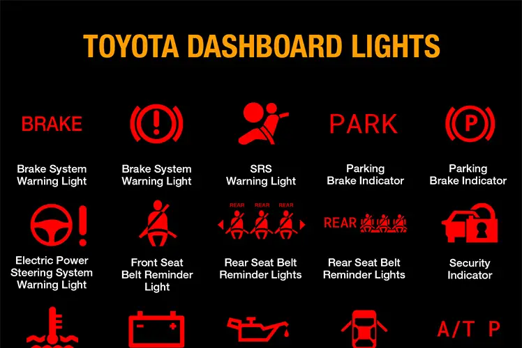 Toyota Dashboard Symboleanings