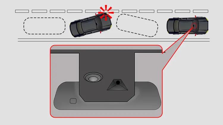 How the LDW works