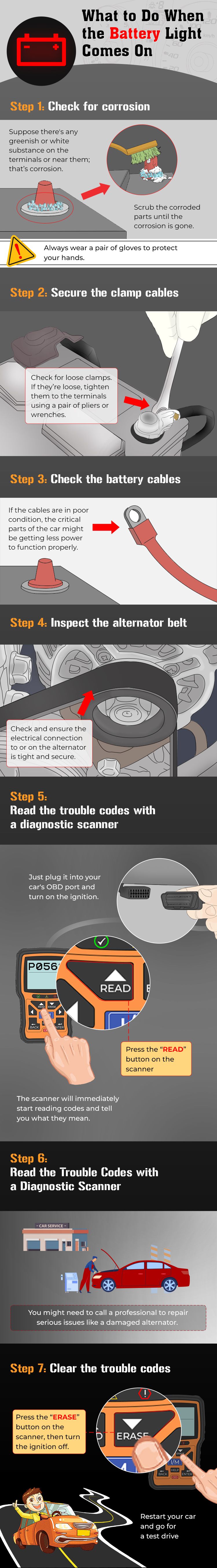 What to Do When the Battery Light Comes On