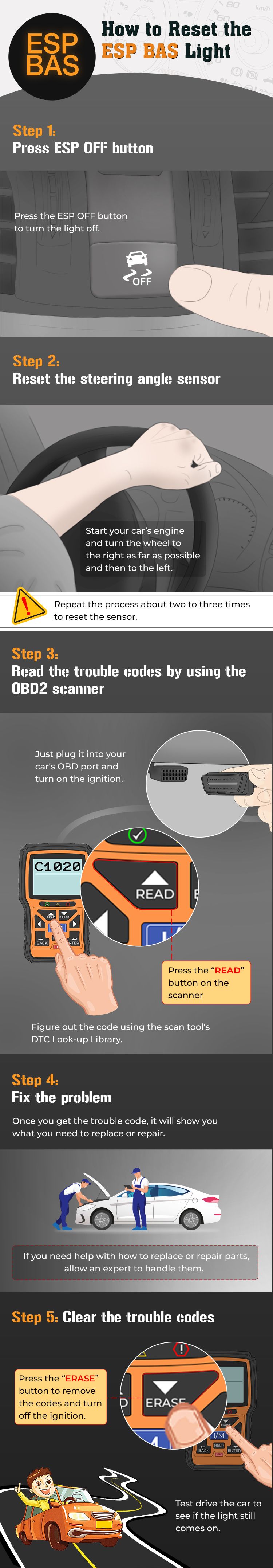 How to reset the ESP BAS light