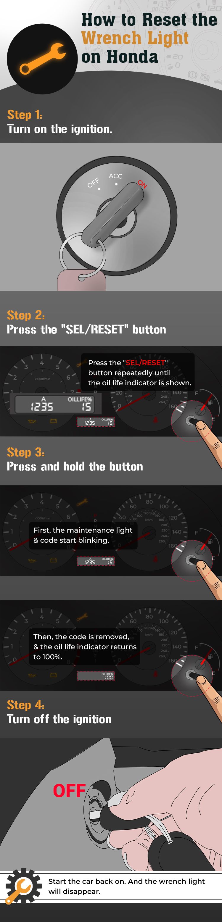 How to Reset the Wrench Light on Honda