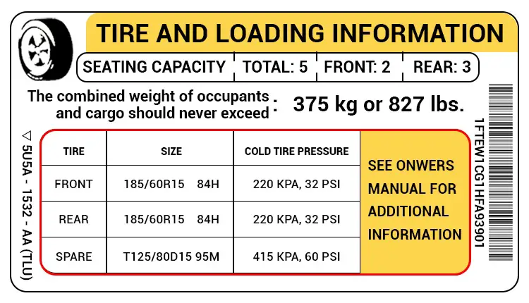 Recommended tire pressure