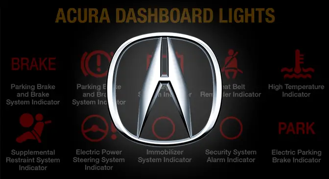 Acura Dashboard Symbols and Meaning (FULL list, FREE Download)