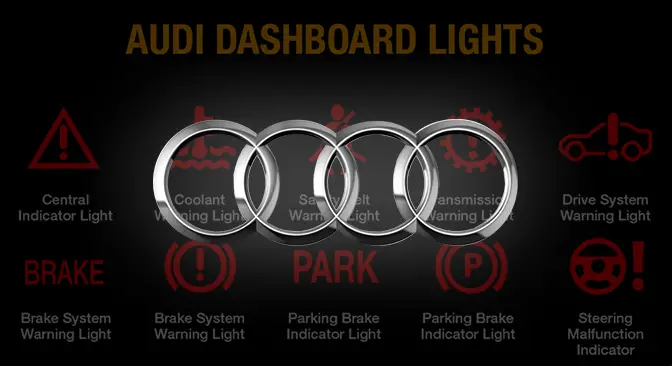 Audi Warning Lights and Meanings (FULL list, Free Download)