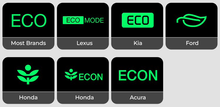 Eco Mode