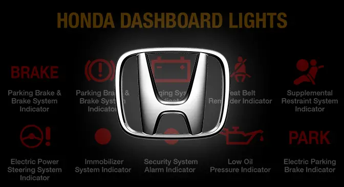 Honda Dashboard Lights and Meaning (FULL list, Free Download)