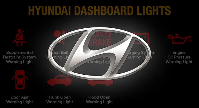 Hyundai Dashboard Symbols and Meanings (FULL List, FREE Download)