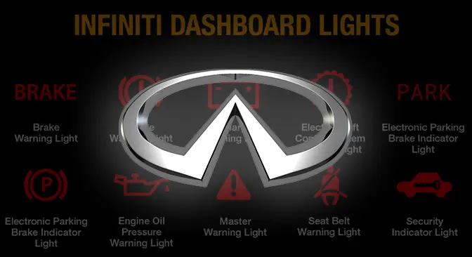 INFINITI Dashboard Warning Lights and Meanings (FULL List, FREE Download)