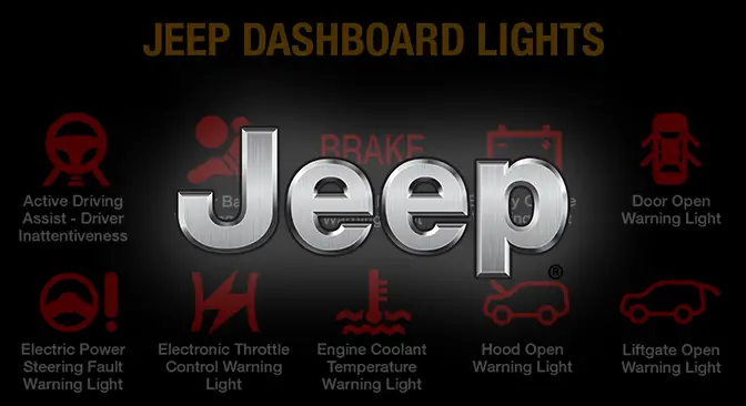 Jeep Dashboard Symbols and Meaning (FULL list, Free Download)