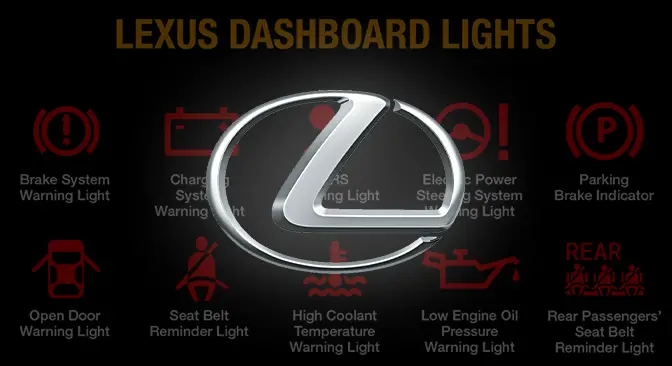 Lexus Dashboard Symbols and Meaning (FULL list, FREE Download)