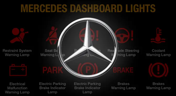 Mercedes-Benz Warning Lights and Meaning (FULL list, FREE Download)