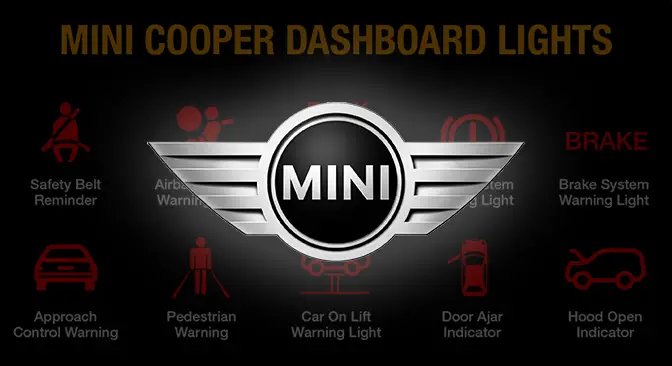 Mini Cooper Warning Lights and Meaning (FULL list, Free Download)