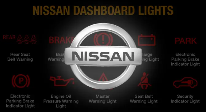 Nissan Dashboard Warning Lights and Meanings