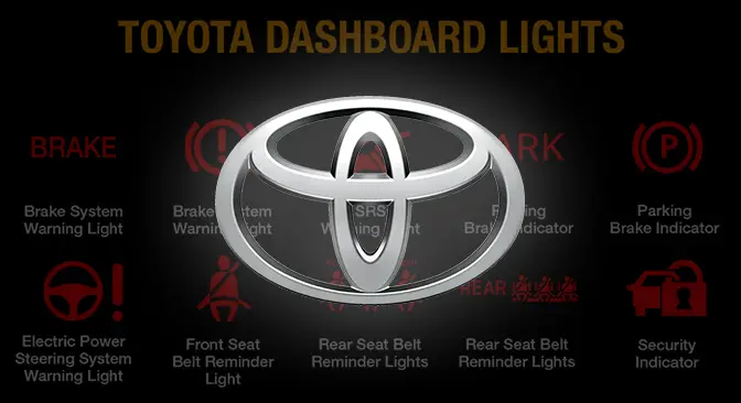 Toyota Dashboard Symbols and Meanings (FULL list, Free Download)