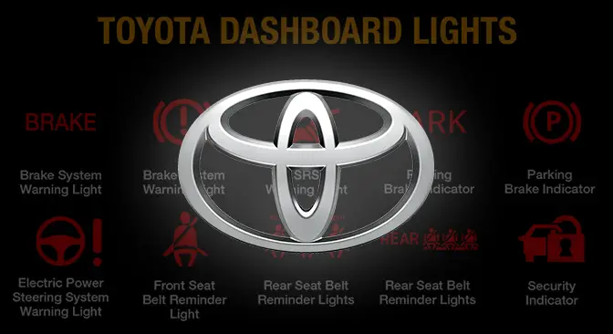 Toyota Dashboard Symbols and Meanings