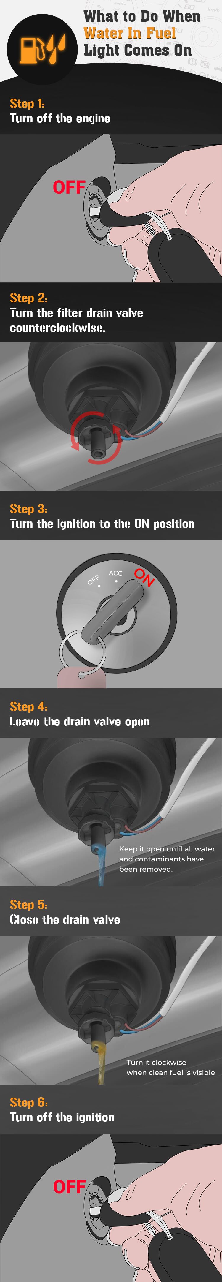 What to Do When the Water In Fuel Warning Light Comes On