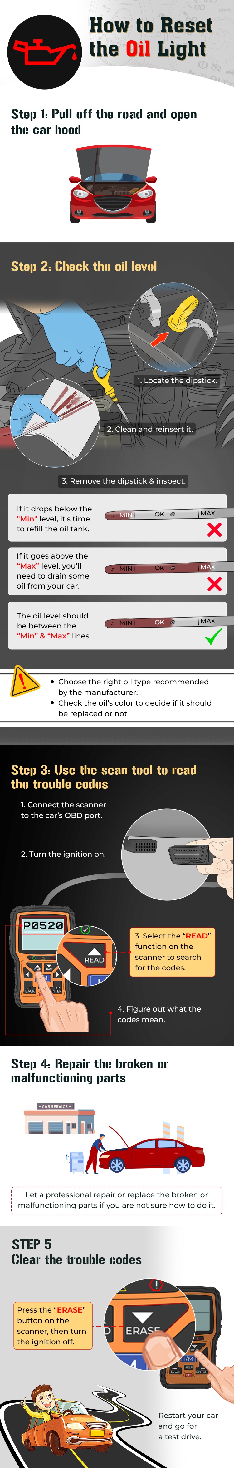 how to reset the oil light