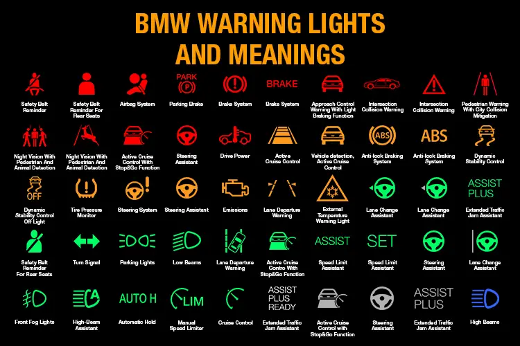 BMW Warning Lights and Meanings