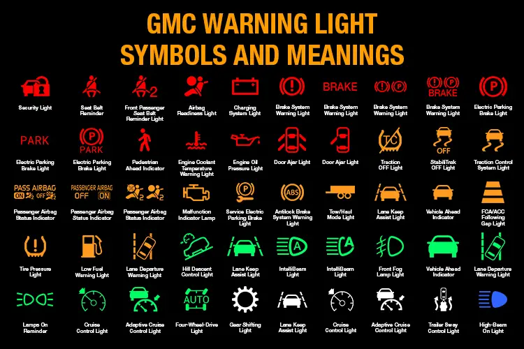 GMC Warning Light Symbols and Meanings
