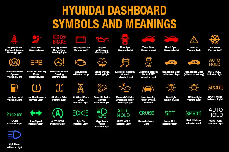 Hyundai Dashboard Symboleanings