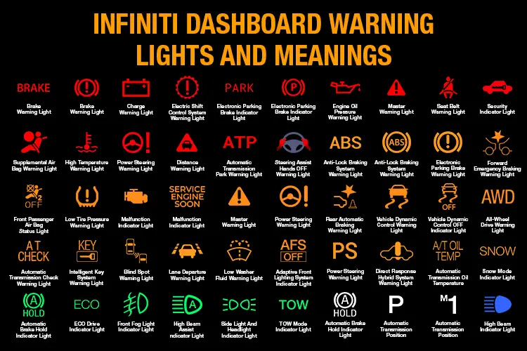 Infiniti Dashboard Warning Lights and Meanings