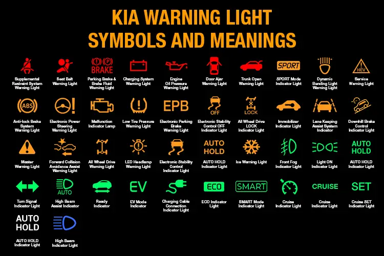 Kia Warning Light Symboleanings
