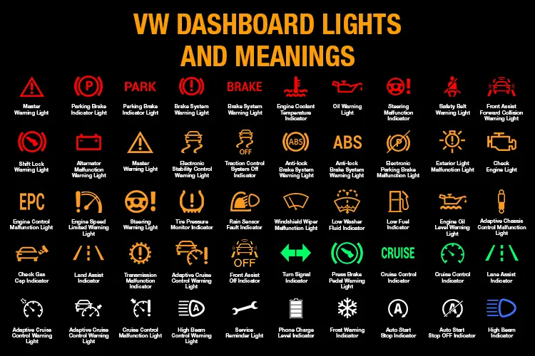 VW Dashboard Lights and Meanings