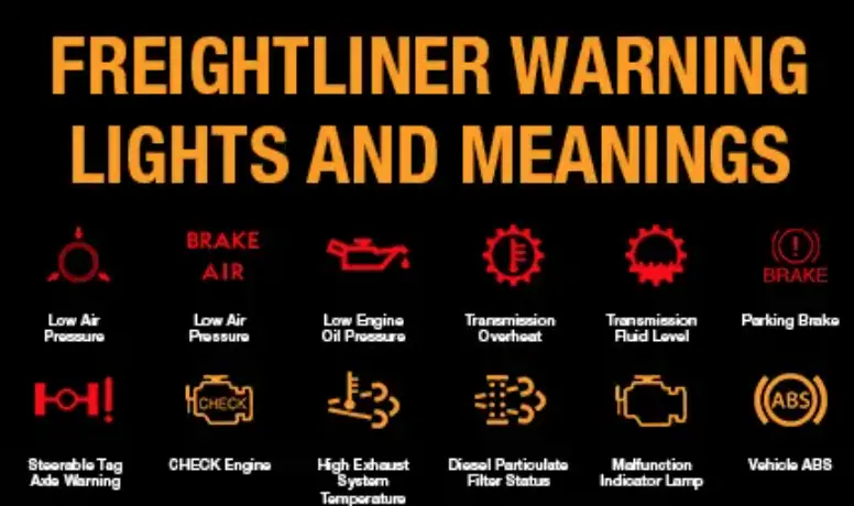 Freightliner Warning Lights and Meanings, Freightliner Warning Lights and Meanings PDF