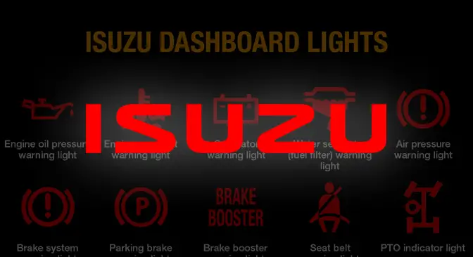 Isuzu Truck Dashboard Warning Lights Symbols and Meanings (FULL List, FREE Download)