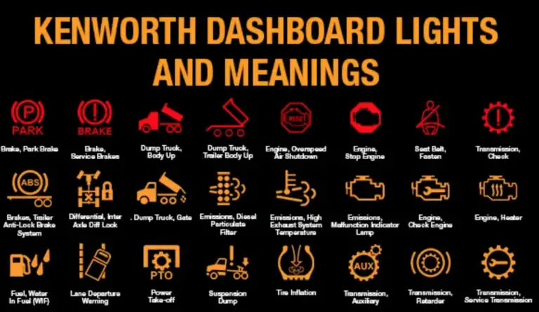 Kenworth Dashboard Lights and Meanings, Kenworth Dashboard Lights and Meanings PDF