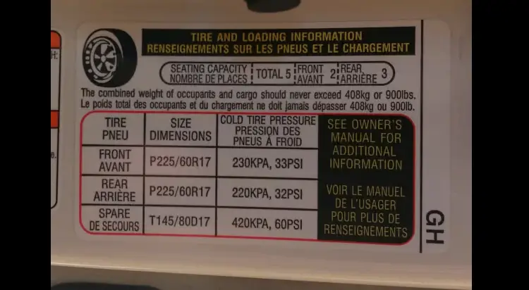 Subaru recommended tire pressure level