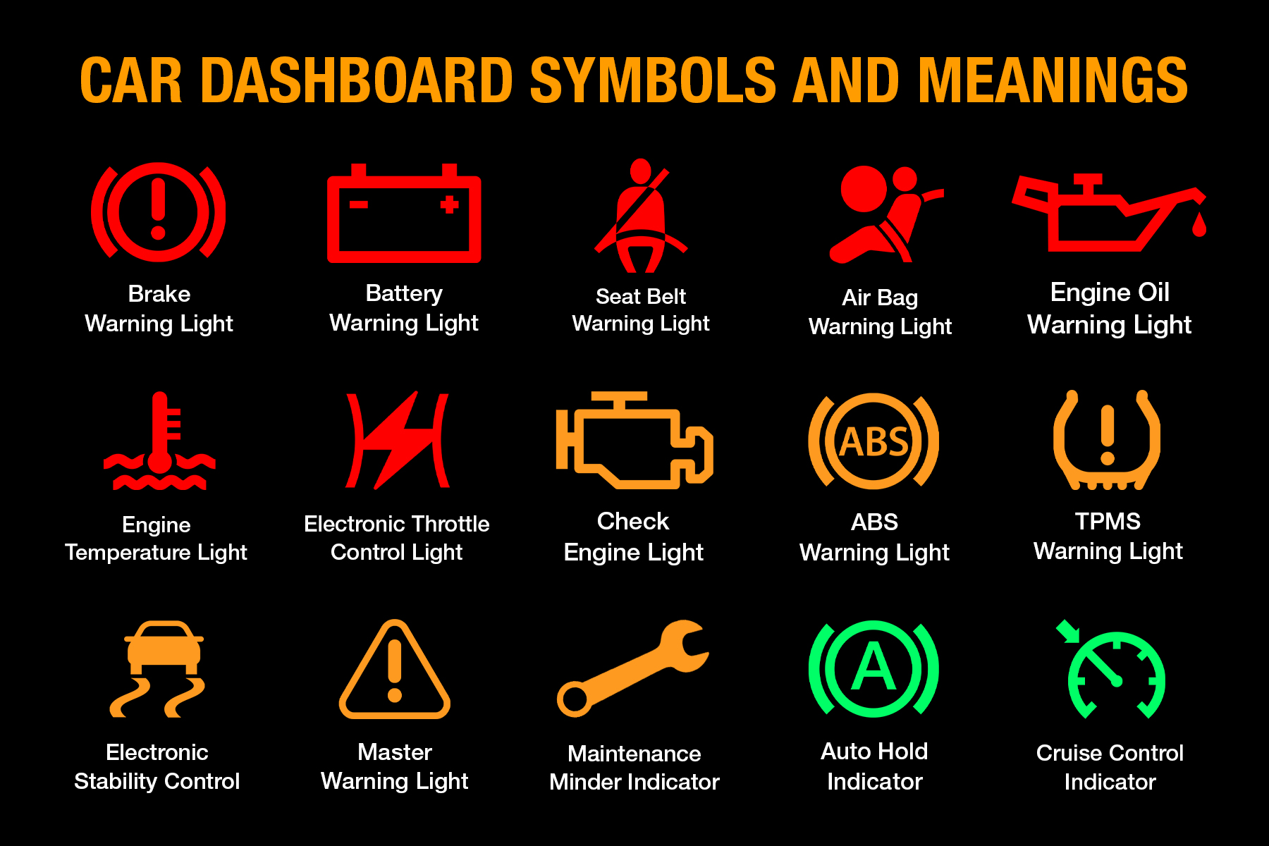 14 Car dashboard symbols and meanings demystified - Santander Consumer USA
