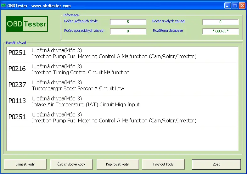 Obd Ii Code Chart