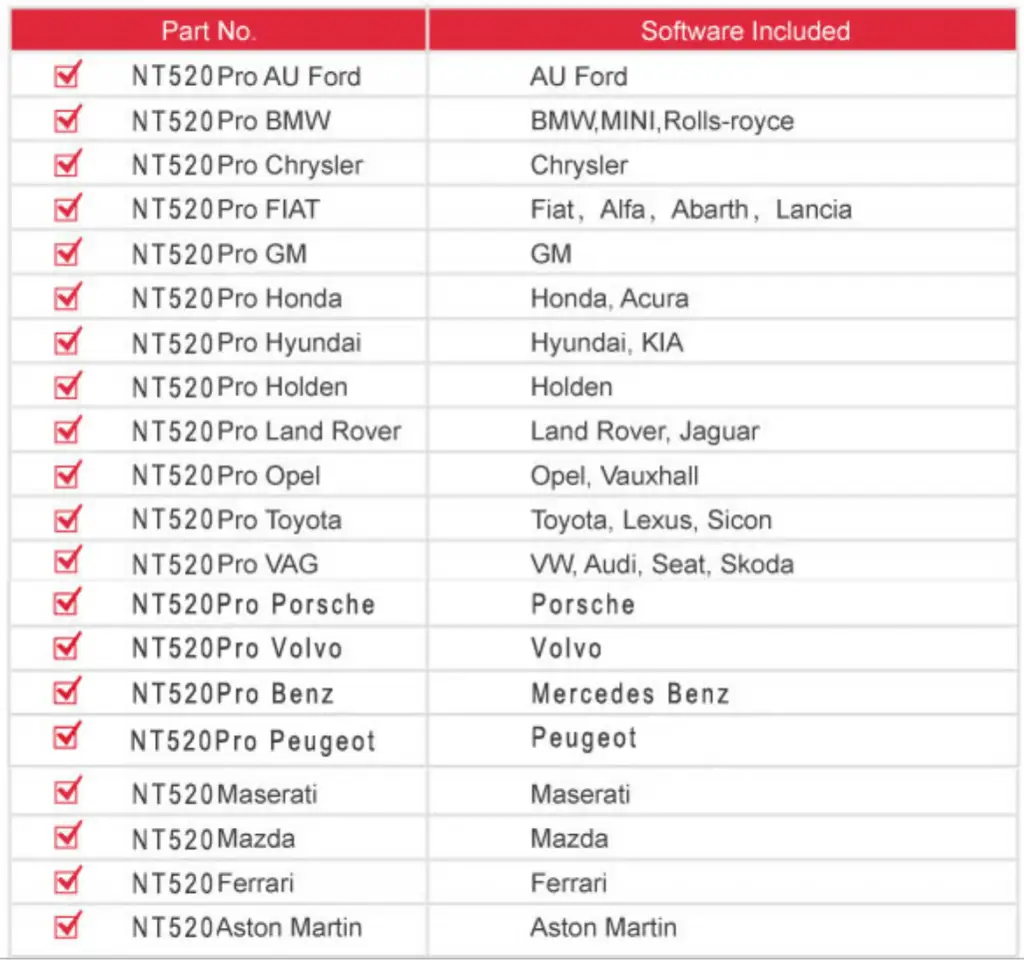 foxwell nt520 pro software versions