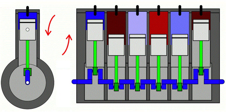 When there’s either an insufficient or non-existent amount of exhaust gases entering the cylinders, the P0400 happens