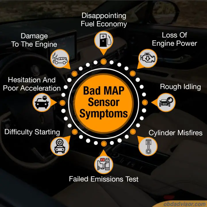 Some common symptoms of a bad MAP sensor